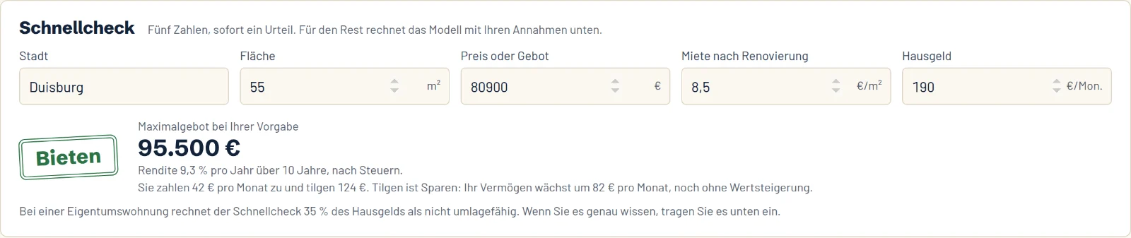 Der Schnellcheck: Stadt, Fläche, Preis, Miete nach Renovierung und Hausgeld, mit Stempel und Maximalgebot.